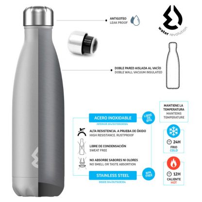 Water Revolution Turquoise water bottle 500ml - Image 3