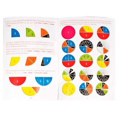 Fractions Set - Image 2